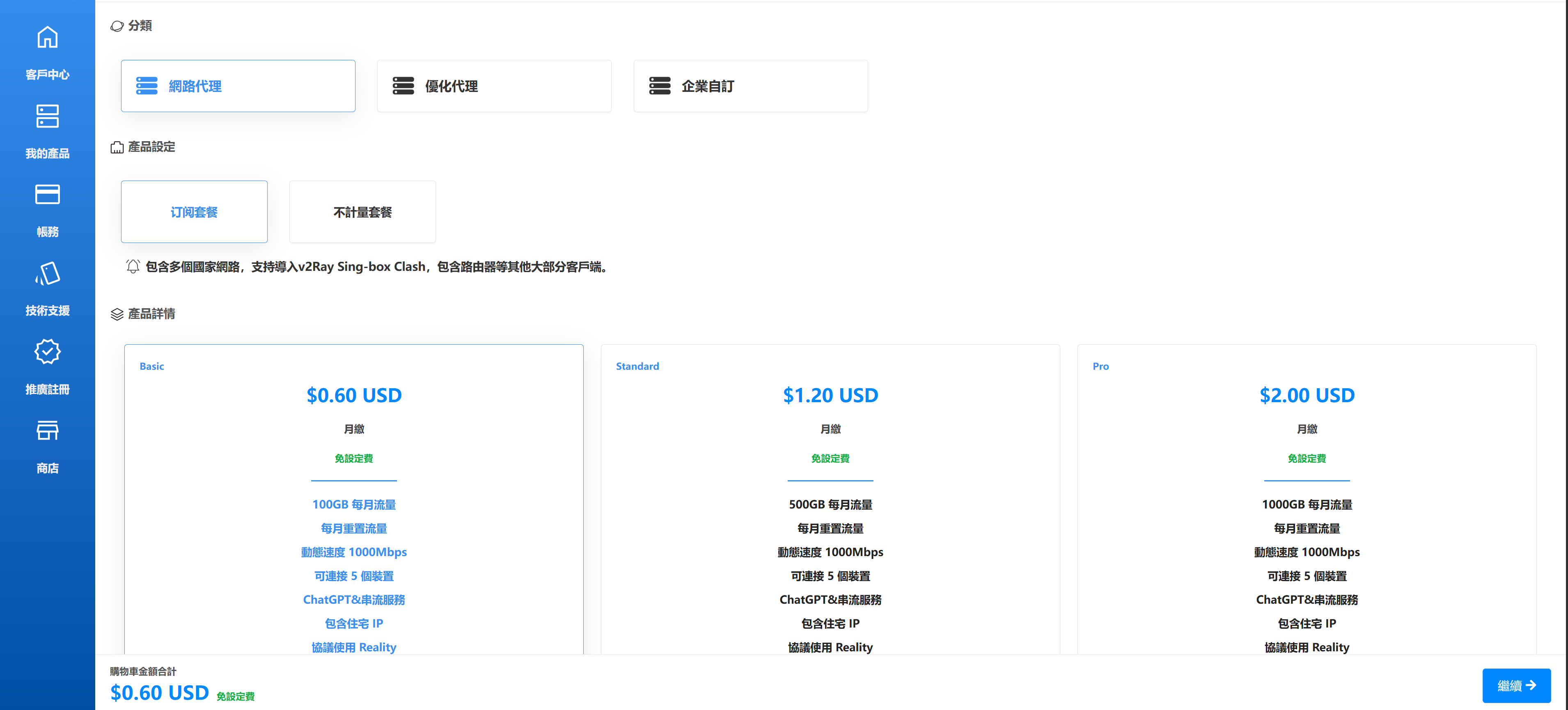 mitce价格图