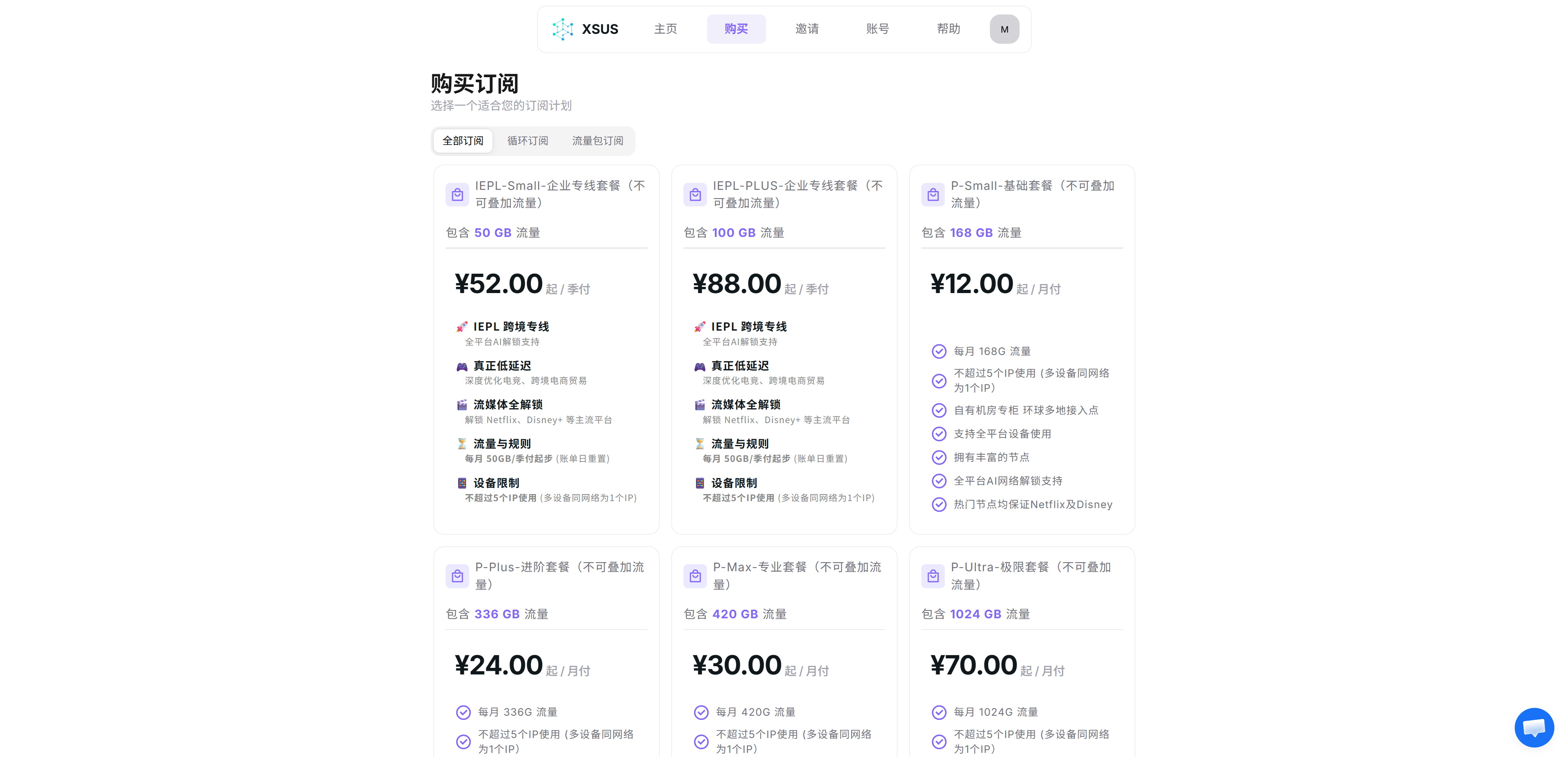xsus价格图